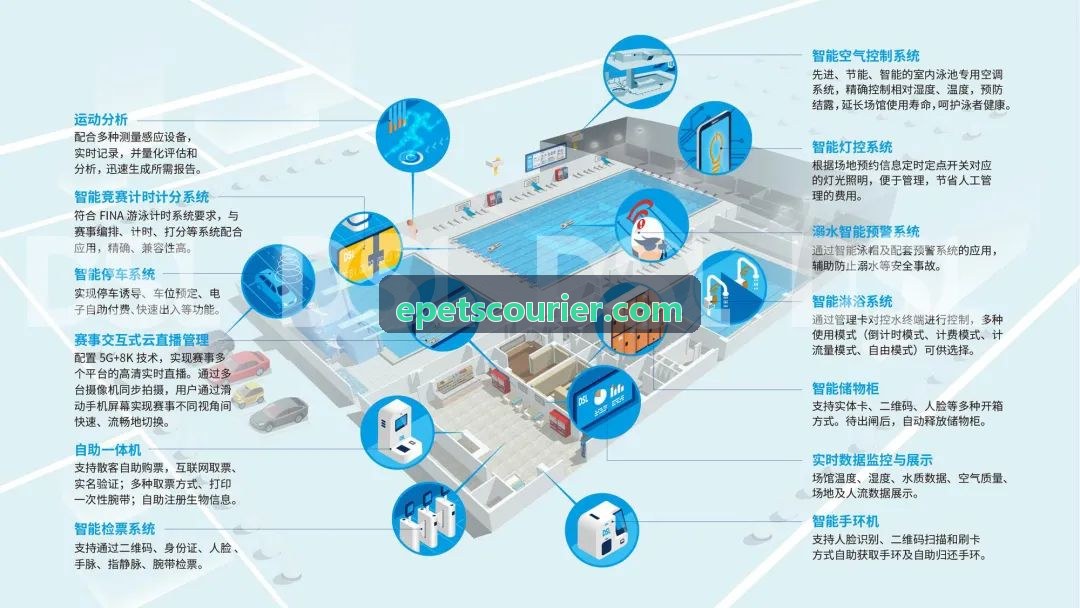PG电子城市秋季业余羽毛球公开赛开启报名